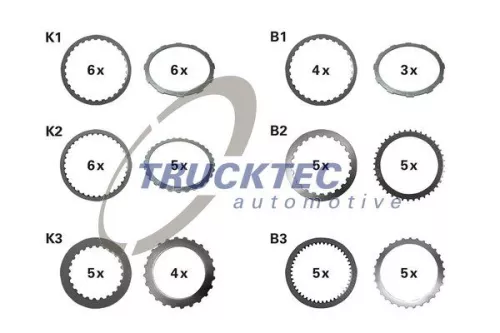 Friction Plate Set, multi-plate clutch (automatic transm.)