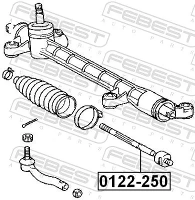 FEBEST Inner Tie Rod (0122-250)