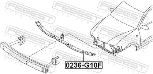 FEBEST Radiator Support (0236-G10F)
