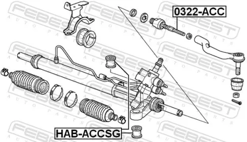 FEBEST Inner Tie Rod (0322-ACC)