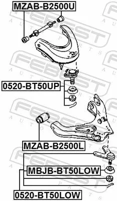 FEBEST Ball Joint (0520-BT50UP)