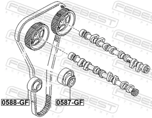 FEBEST Deflection Pulley/Guide Pulley, timing belt (0588-GF)
