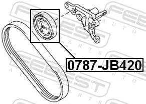 FEBEST Tensioner Pulley, V-ribbed belt (0787-JB420)