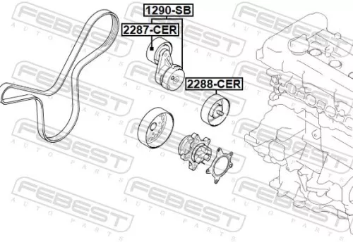 FEBEST Belt Tensioner, V-ribbed belt (1290-SB)