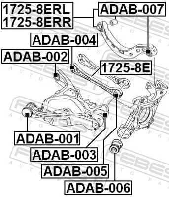 FEBEST Control/Trailing Arm, wheel suspension (1725-8E)