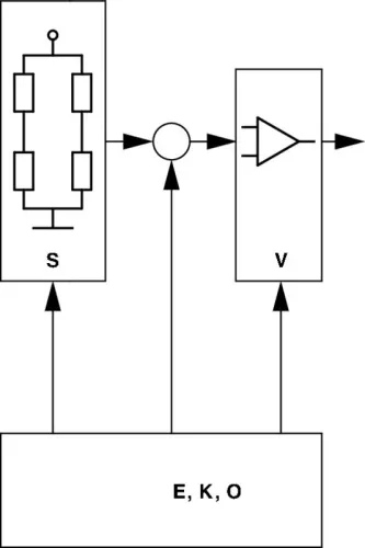 BOSCH Sensor, boost pressure (0 281 002 244)
