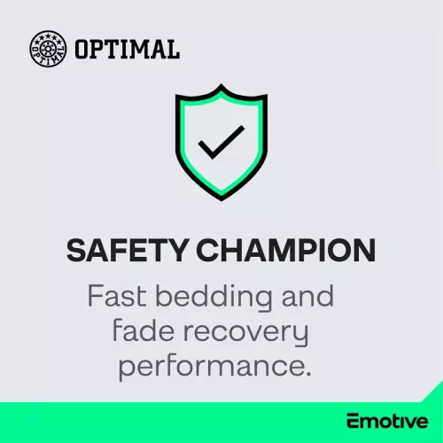 OPTIMAL Brake Pad Set, disc brake (BP-12402)