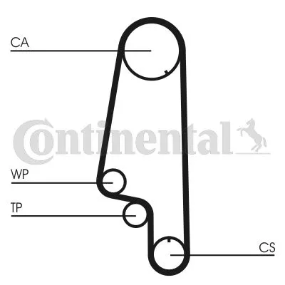 CONTINENTAL CTAM Timing Belt (CT847)