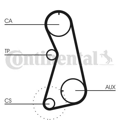 CONTINENTAL CTAM Timing Belt Kit (CT848K3)