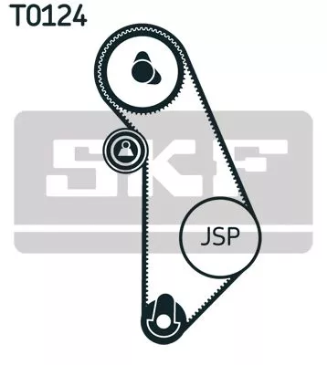 SKF Timing Belt Kit (VKMA01009)