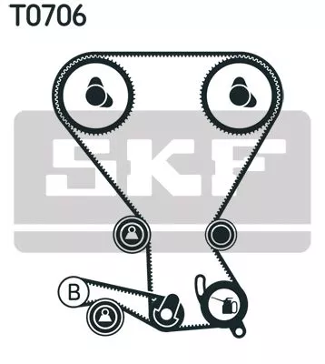 SKF Timing Belt Kit (VKMA95659)