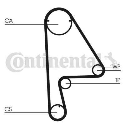 CONTINENTAL CTAM Timing Belt (CT863)