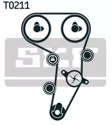 SKF Water Pump & Timing Belt Kit (VKMC01255-1)