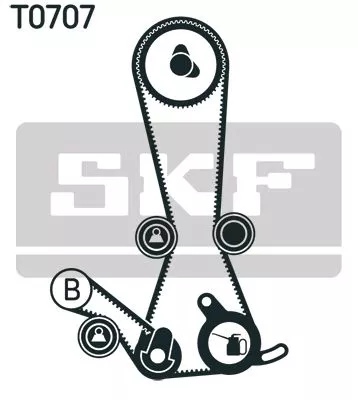 SKF Timing Belt Kit (VKMA95675)
