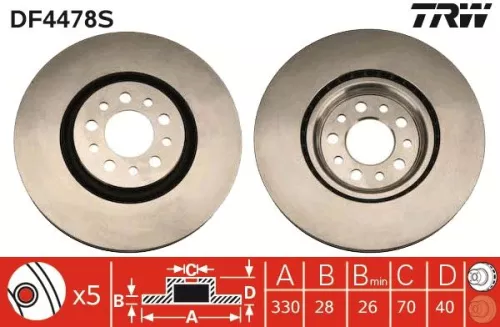 Brake Disc