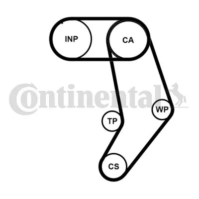 CONTINENTAL CTAM Timing Belt Kit (CT939K9PRO)