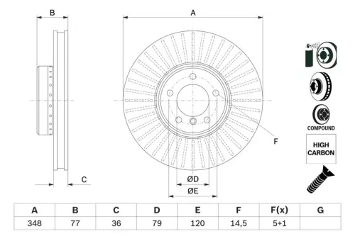 BOSCH Brake Disc (0986479E20)