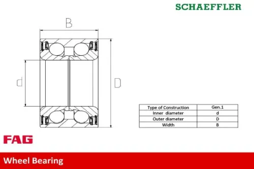 Schaeffler FAG Wheel Bearing Kit (713610160)
