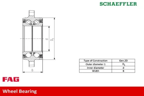 Schaeffler FAG Wheel Bearing Kit (713621200)