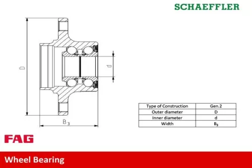 Schaeffler FAG Wheel Bearing Kit (713627090)