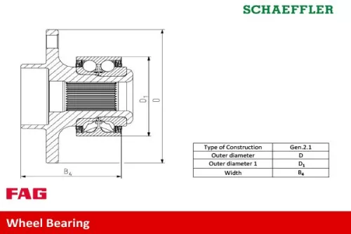 Schaeffler FAG Wheel Bearing Kit (713678840)