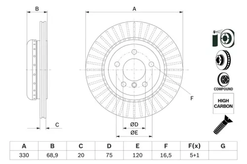 BOSCH Brake Disc (0986479E04)
