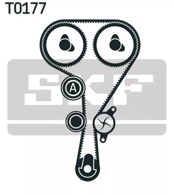 SKF Water Pump & Timing Belt Kit (VKMC06104)