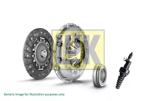 Clutch Kit