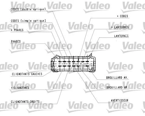 VALEO Steering Column Switch (251439)