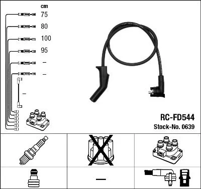 Ignition Cable Kit