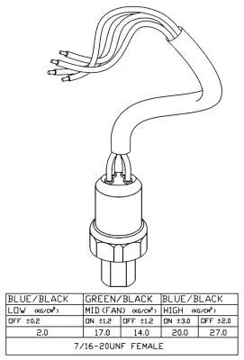 NRF Pressure Switch, air conditioning (38920)