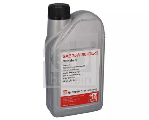 Automatic Transmission Fluid