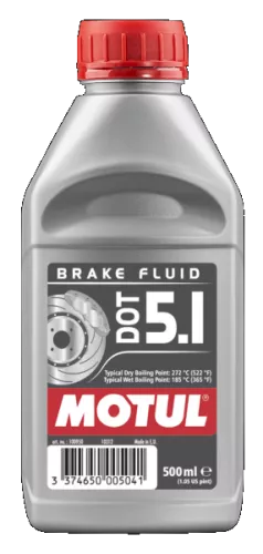 Brake Fluid